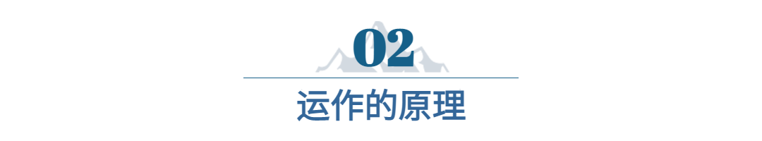 IT互聯網科技風智慧城市公眾號文章標題 (1)