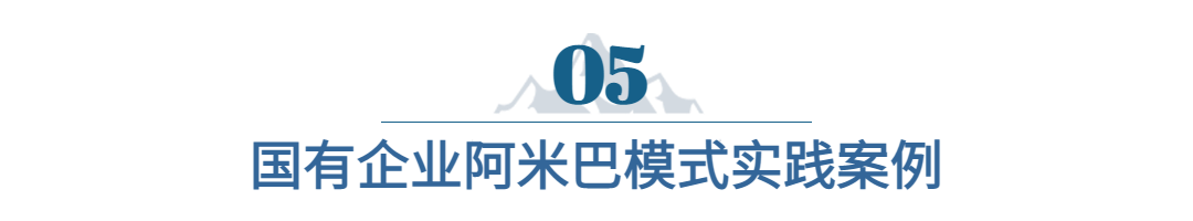 IT互聯網科技風智慧城市公眾號文章標題 (4)